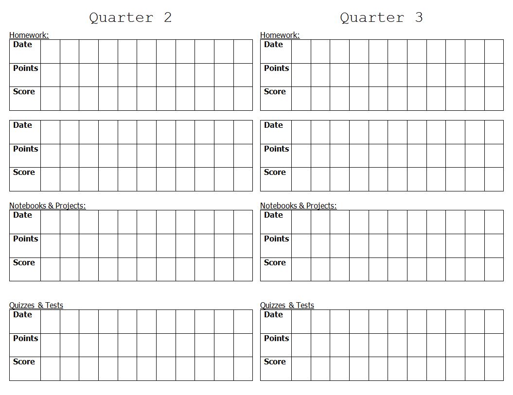 Interactive Notebook – Score Tracker – I Edu